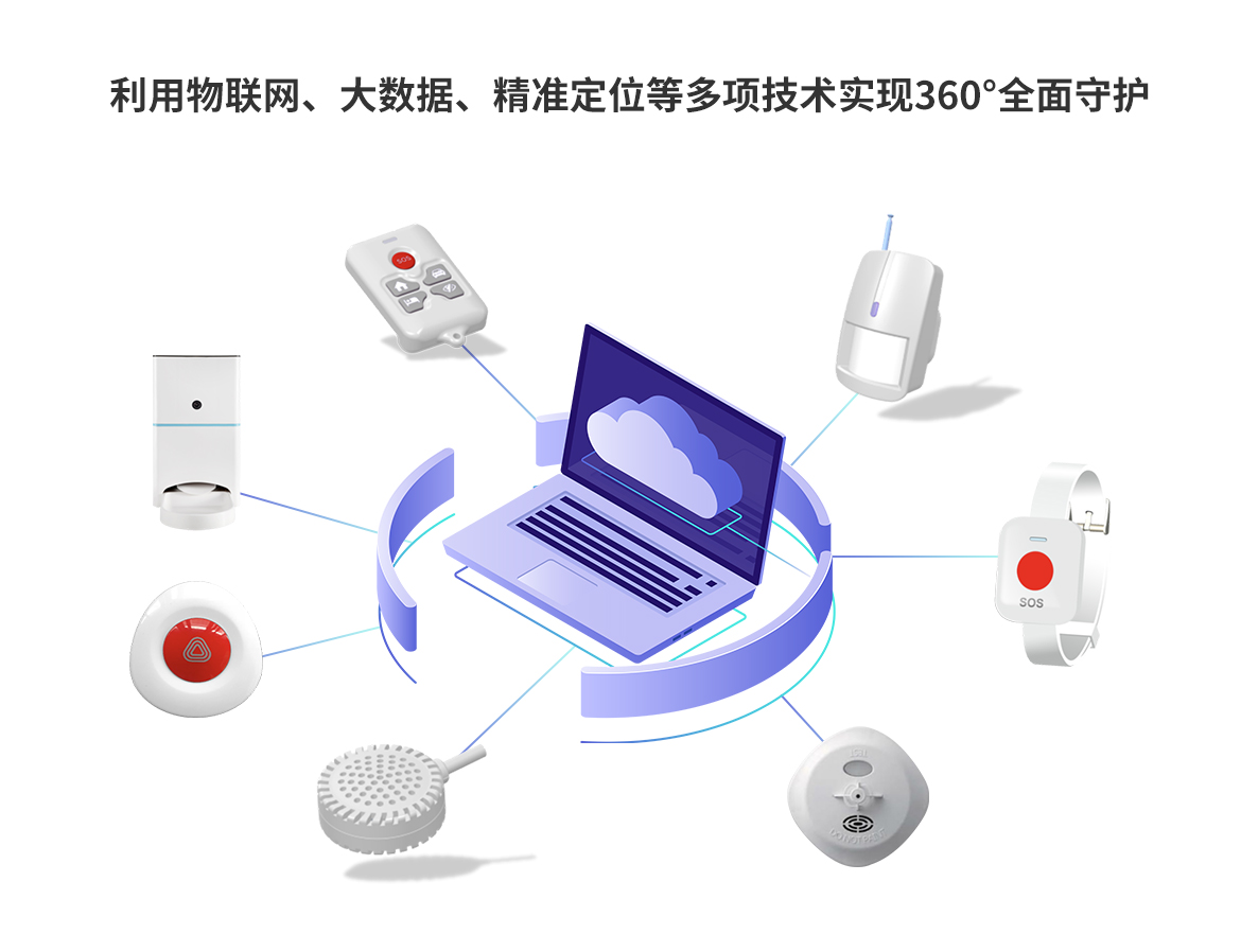 設備終端