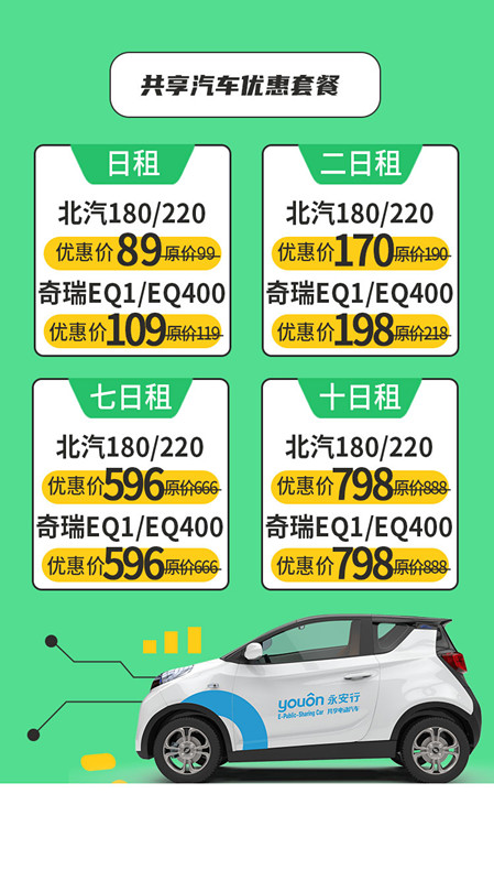 讓病毒不“共享”，永安行全力保障車輛“零隱患”-3.jpg